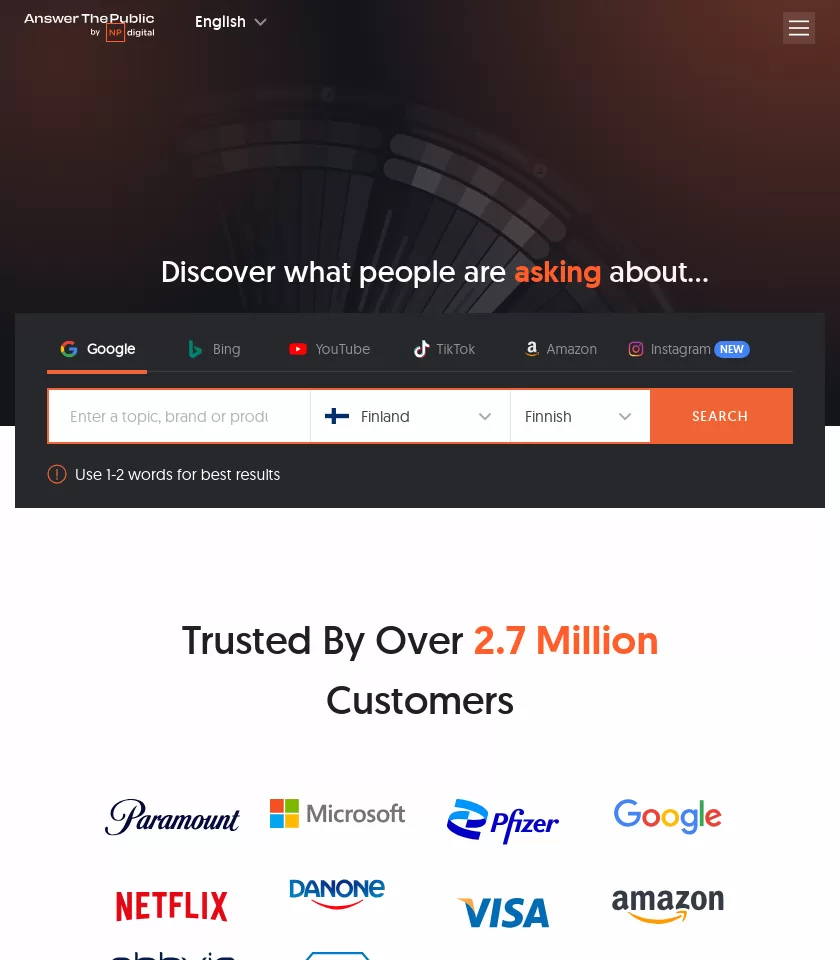 Answer The Public